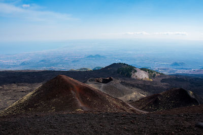 Aerial view of landscape against cloudy sky