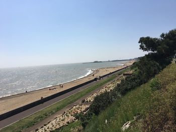 Scenic view of sea against clear sky