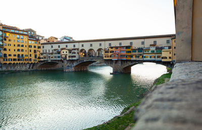 Bridge over river by buildings against clear sky