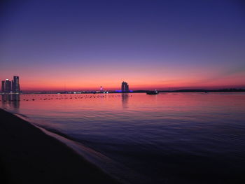 Scenic view of sea against sky at sunset