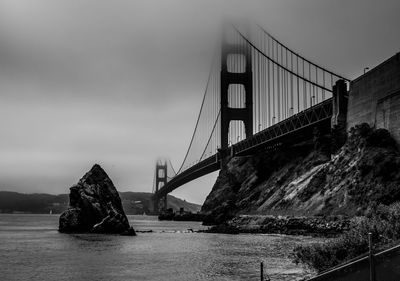 Bridge over river in city