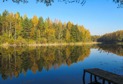 Scenic view of lake against clear sky