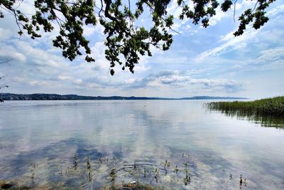 Scenic view of lake against sky