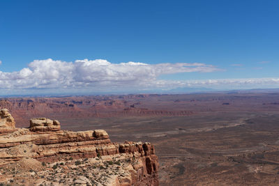 Scenic view of landscape against cloudy sky