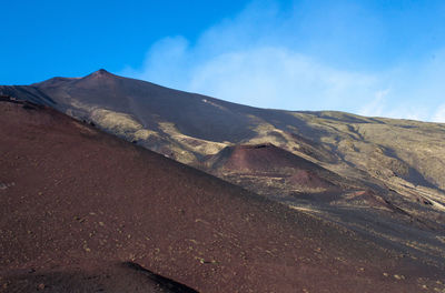 Scenic view of mt etna against sky