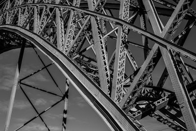 Low angle view of bridge against sky