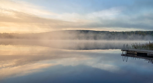 Scenic view of lake against sky during sunset