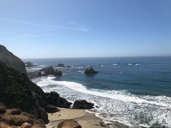 Scenic view of sea against sky