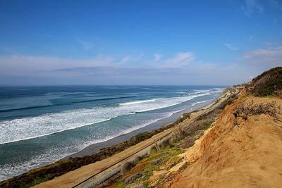 sea