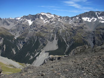 Scenic view of snowcapped mountains against sky