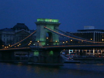 Bridge over river at night