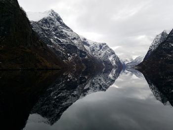 Reflection of mountain in lake against sky