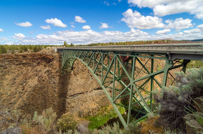 Arch bridge over crooked river gorge against sky