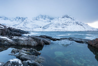 Scenic view of snowcapped mountains against sky