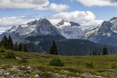 Scenic view of snowcapped mountains against sky