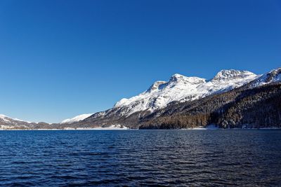 Scenic view of snowcapped mountains against clear blue sky