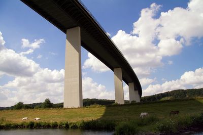 Bridge over field against sky