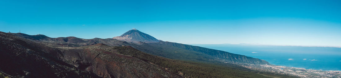 Panoramic view of mountains against clear blue sky