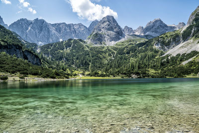 Scenic view of lake and snowcapped mountains against sky