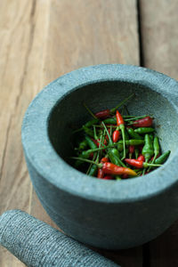 High angle view of chili peppers in bowl on table