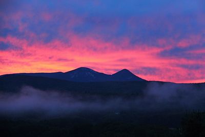 Scenic view of silhouette mountains against sky at sunset