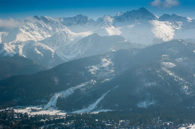 Aerial view of snowcapped mountains against sky