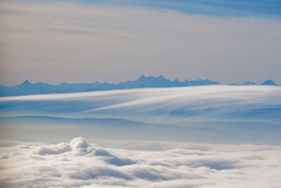 Scenic view of cloudscape against sky