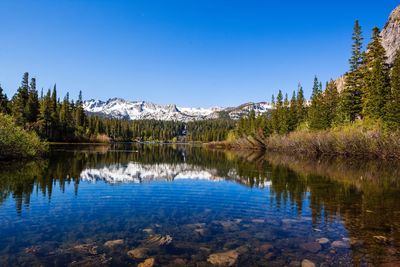 Scenic view of lake against clear blue sky