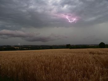 Scenic view of field against cloudy sky