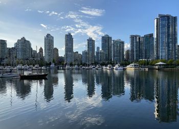 False creek skyline