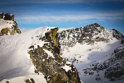 Scenic view of snow mountains against sky