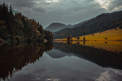 Scenic view of lake against sky
