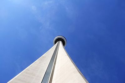 Low angle view of modern building