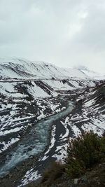 Scenic view of snow covered landscape