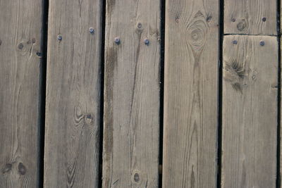 Full frame shot of hardwood floor