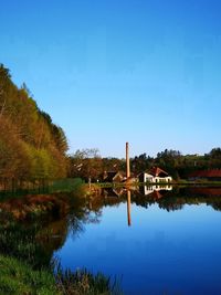 Scenic view of lake against clear blue sky