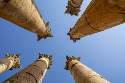 Low angle view of temple against clear blue sky