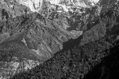 Scenic view of landscape and mountains