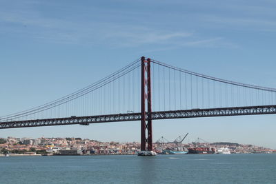 View of suspension bridge over sea