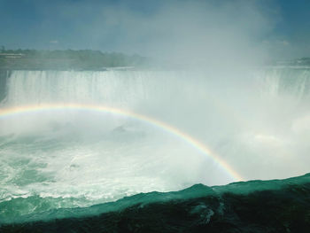 Scenic view of rainbow against sky
