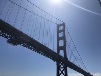 Low angle view of bridge against sky