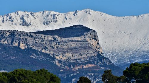 Scenic view of snowcapped mountains against sky