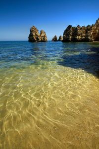 Scenic view of sea against clear sky