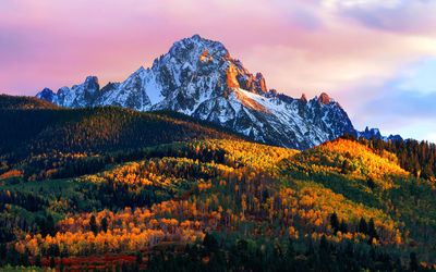 Scenic view of landscape against cloudy sky