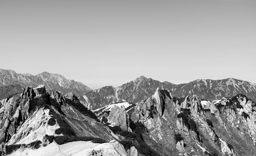 Scenic view of mountains against clear sky