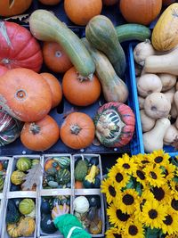 Close-up of pumpkins for sale at market