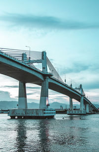 Bridge over river against sky