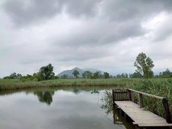 Scenic view of lake against sky