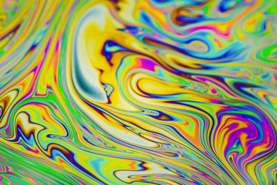 Full frame shot of rainbow