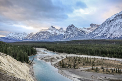 Scenic view of snowcapped mountains against sky